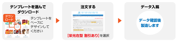 ご利用の流れ