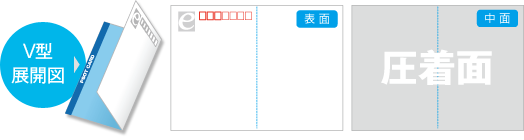 V型展開図