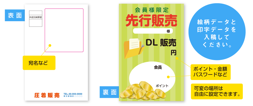 V型圧着